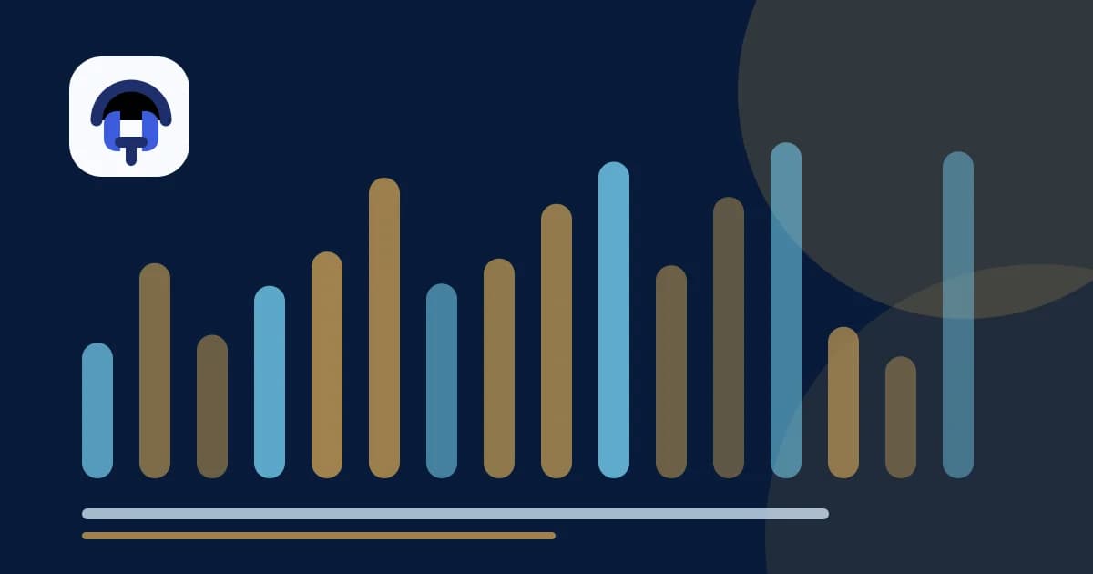 Scheduling-control comparison of calendar management service alternatives