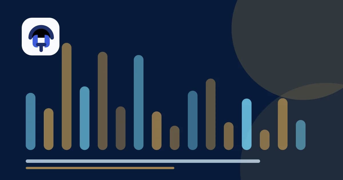 Magic benchmark compared with six executive support services